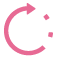 24 hours support